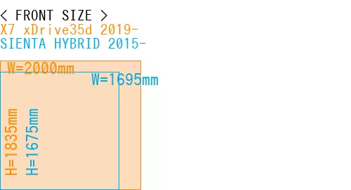 #X7 xDrive35d 2019- + SIENTA HYBRID 2015-